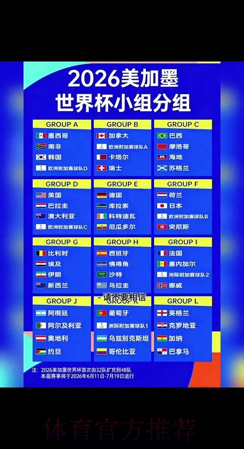 2026世界杯比赛时间详细安排观看指南在哪里看 2026世界杯比赛时间详细安排观看指南在哪里看