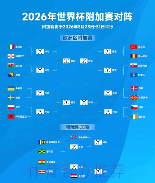 2026世界杯比分实时查询平台 2026世界杯比分实时查询平台