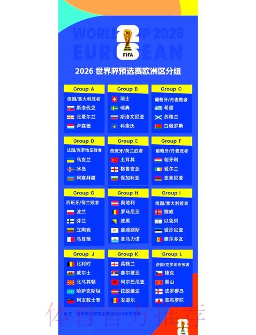 2026世界杯小组赛赛程一览完整安排实时查看 2026世界杯小组赛赛程一览完整安排实时查看