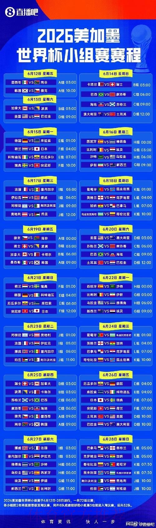 2026世界杯小组赛赛程一览完整安排实时查看 2026世界杯小组赛赛程一览完整安排实时查看